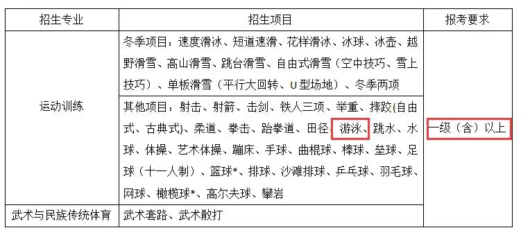 篮球训练技术动作视频下载教程大全_2