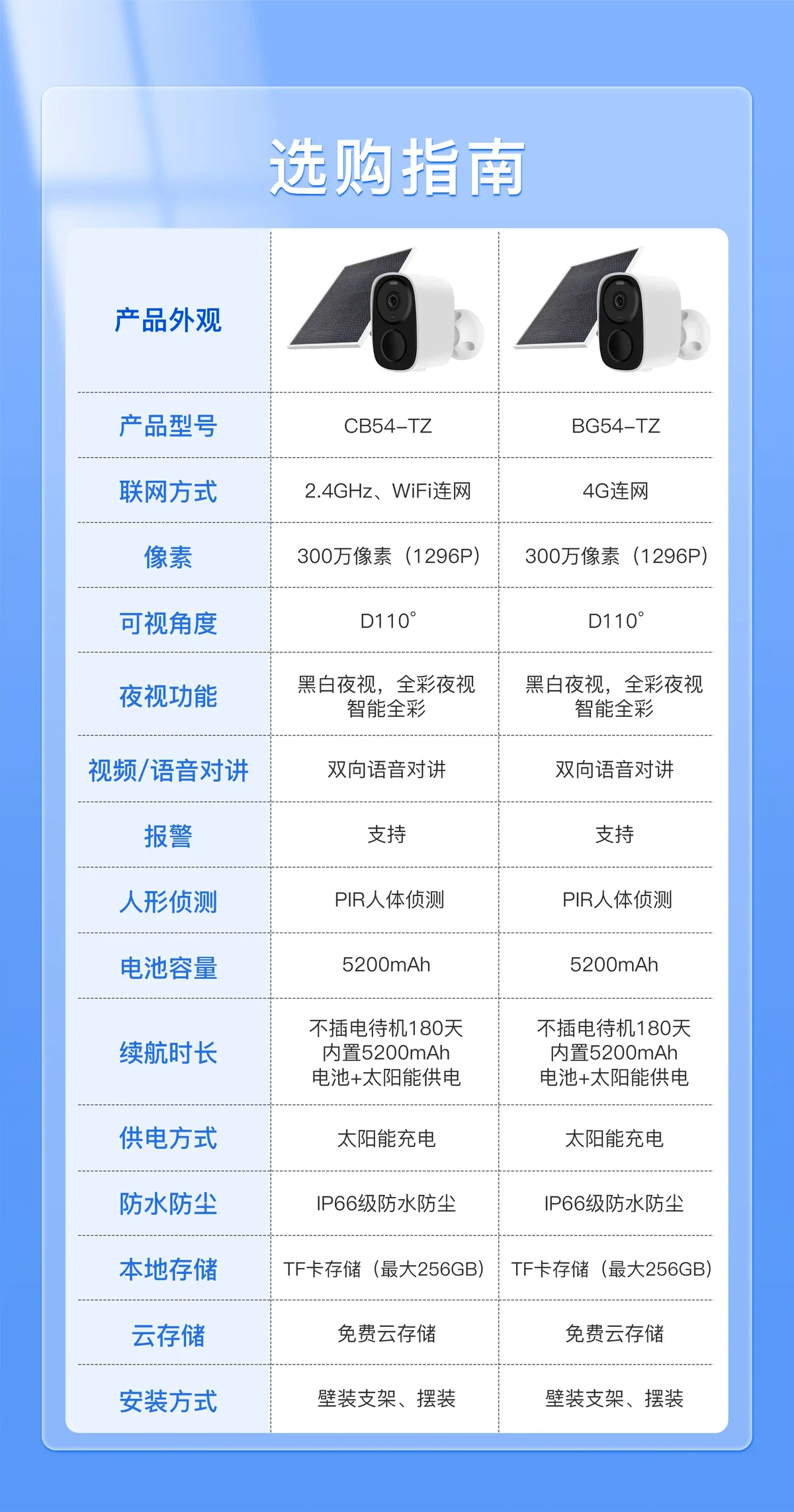 篮球训练一周计划表图片大全_1