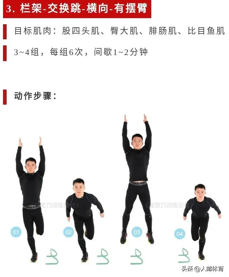 如何通过数据分析优化篮板训练效果?_2